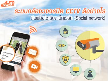 ระบบกล้องวงจรปิด CCTV ดีอย่างไรต่อ Social network